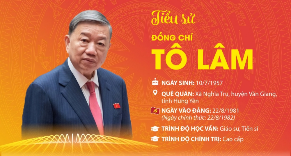 INFOGRAPHIC: Tiểu sử Chủ tịch nước Tô Lâm