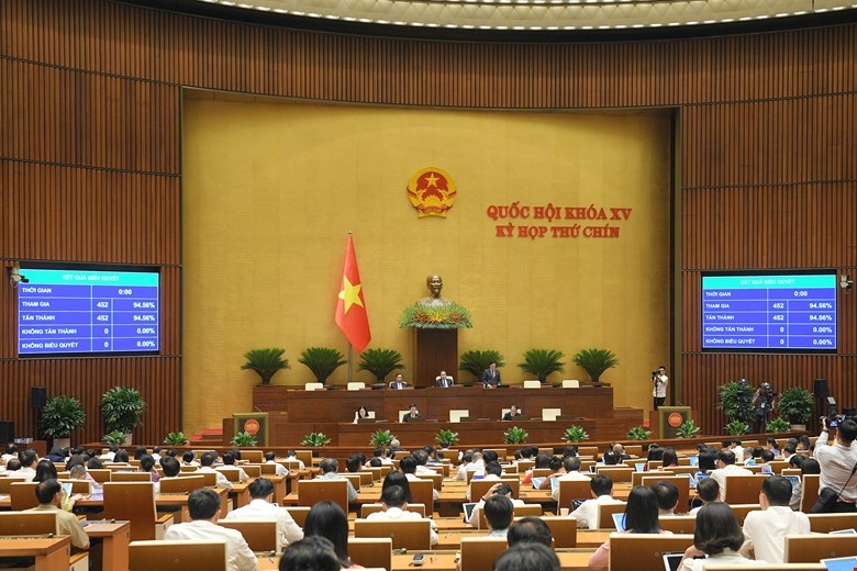 Quốc hội chốt sửa đổi, bổ sung một số điều của Hiến pháp