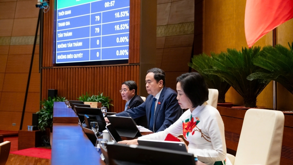 Quốc hội điều chỉnh nội dung kỳ họp thứ 9, dự kiến kết thúc sớm hơn