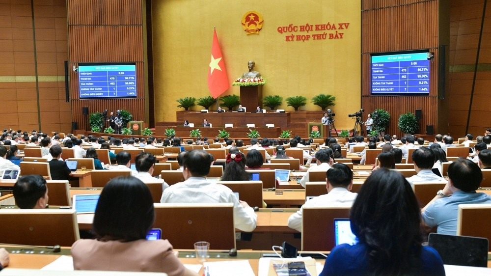 Quốc hội “chốt” cơ chế, chính sách đặc thù cho Thủ đô Hà Nội