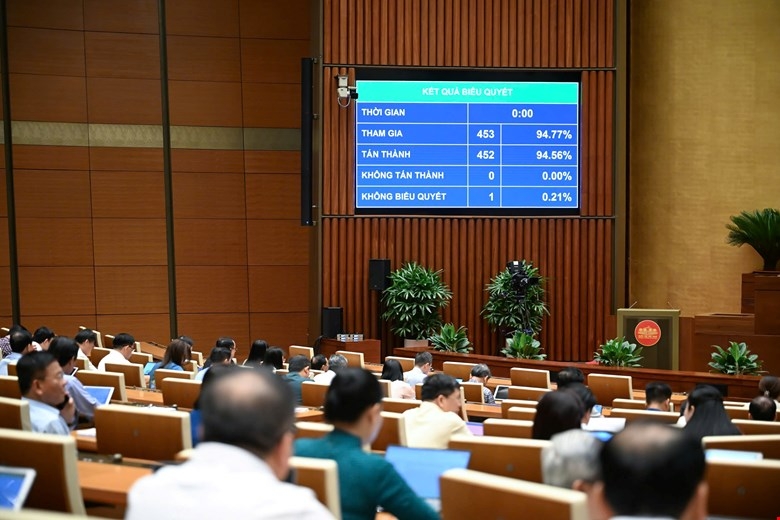 Mở rộng đối tượng, kéo dài thời gian giảm 2% thuế VAT