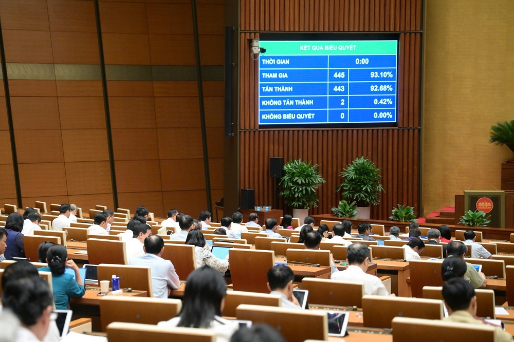 Quốc hội chốt bỏ thanh tra cấp bộ, sở, huyện