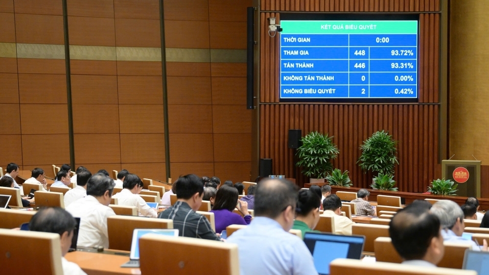 Quốc hội thông qua Luật sửa đổi một số điều của 5 luật về tư pháp