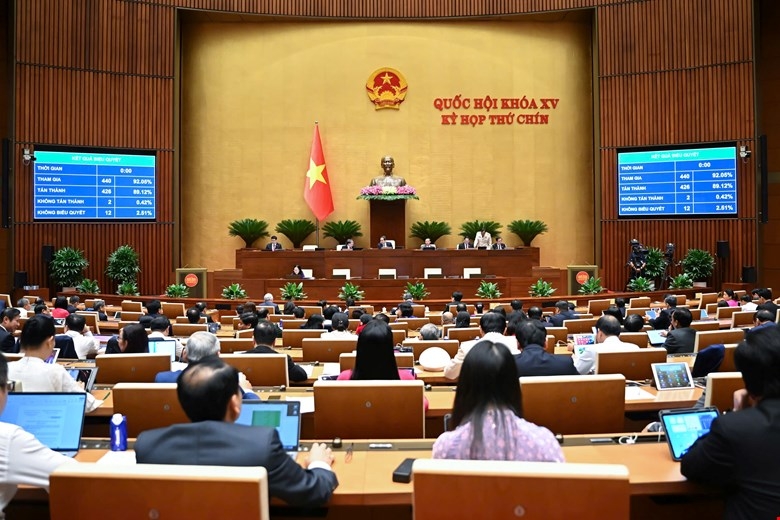 Khuyến khích các tổ chức, doanh nghiệp đầu tư dự án đường sắt