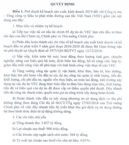 quan ly 4 cao toc lon nhat ca nuoc ke hoach lai cua vec chi 900 trieu dong