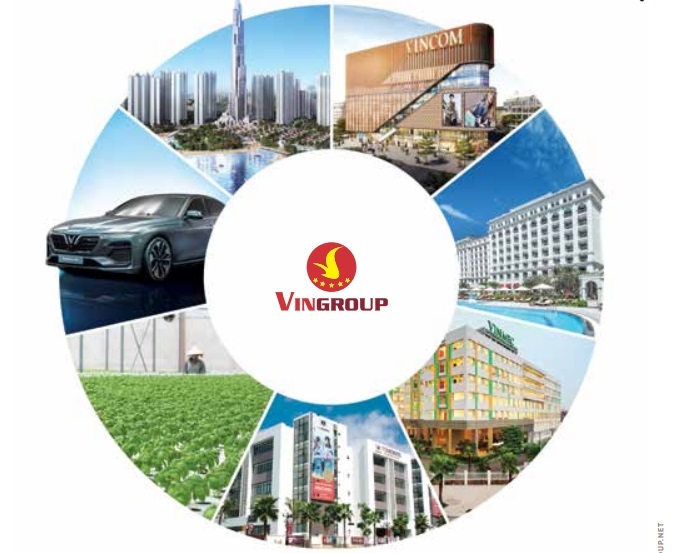Còn thứ gì Vingroup chưa làm? con thu gi vingroup chua lam