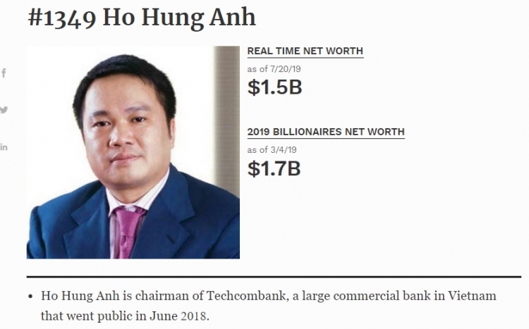 Ông Phạm Nhật Vượng vẫn là tỷ phú giàu nhất Việt Nam ong pham nhat vuong van la ty phu giau nhat viet nam