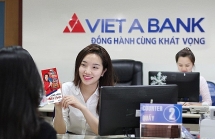 Lợi nhuận VietABank đi xuống, không công bố nợ xấu