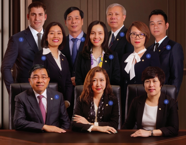 Vinhomes thay Giám đốc Tài chính và Kế toán trưởng