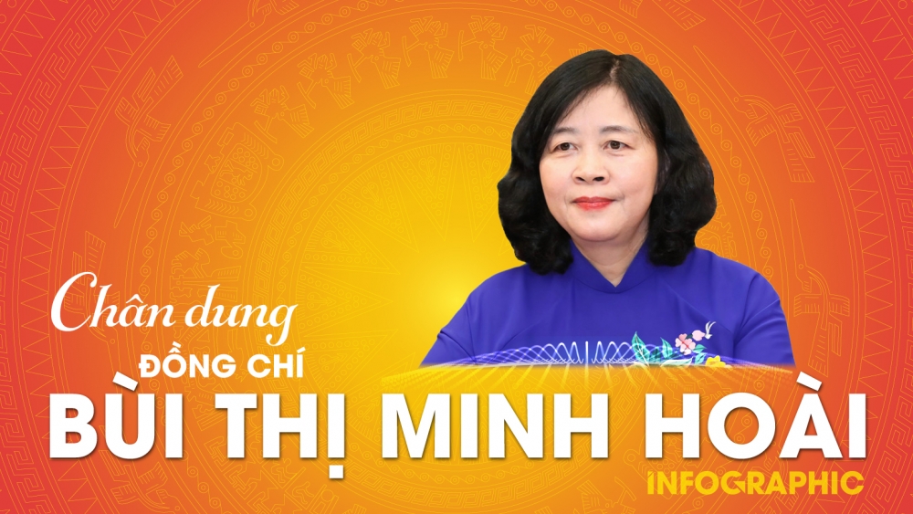 Chân dung tân Bí thư Thành ủy Hà Nội Bùi Thị Minh Hoài