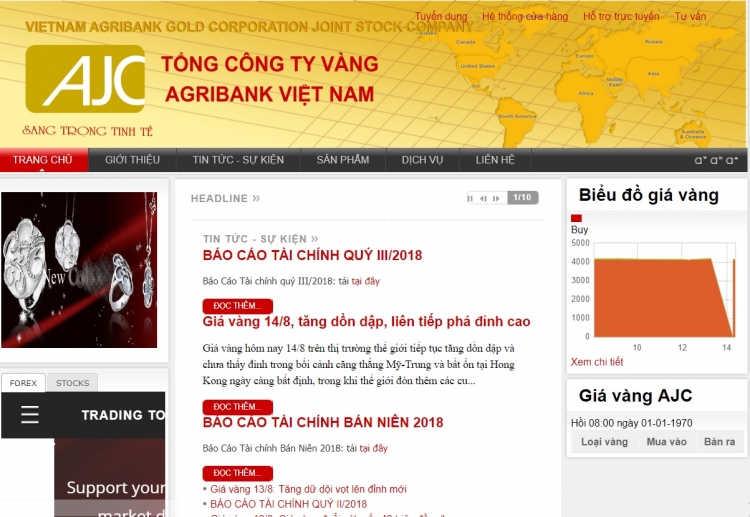 tong cong ty vang agribank viet nam bi xu phat vi khong bao cao