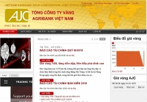 Tổng Công ty Vàng Agribank Việt Nam bị xử phạt vì không báo cáo