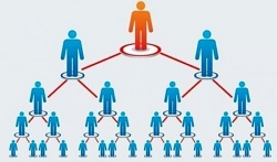 con 21 doanh nghiep duoc phep ban hang da cap