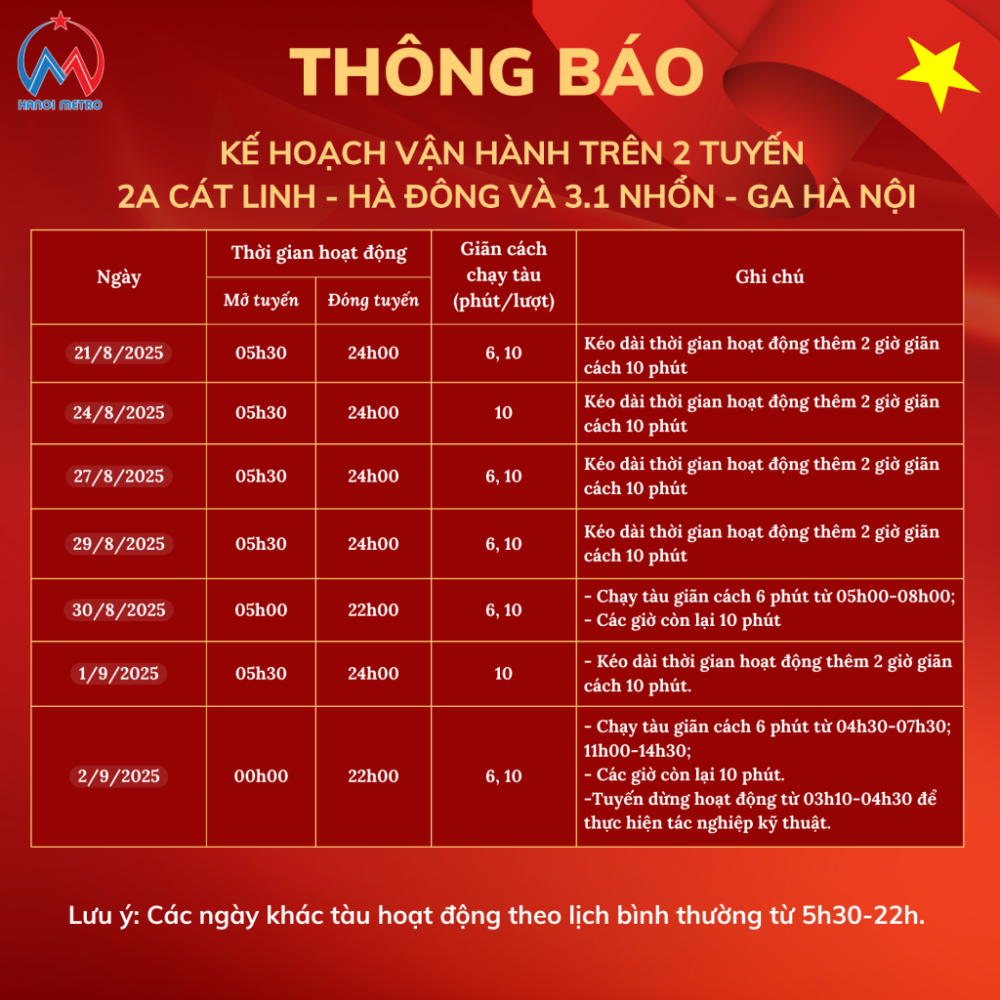 Hà Nội miễn phí vé xe buýt, tàu điện dịp Quốc khánh 2/9