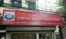 Công ty CP Chứng khoán Bảo Minh bị xử phạt 350 triệu đồng