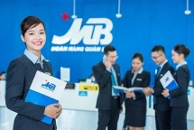 Sau thanh tra, MBBank bị truy thu hơn 9 tỷ đồng tiền thuế