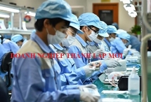 Gần 102,3 nghìn doanh nghiệp thành lập mới trong 9 tháng