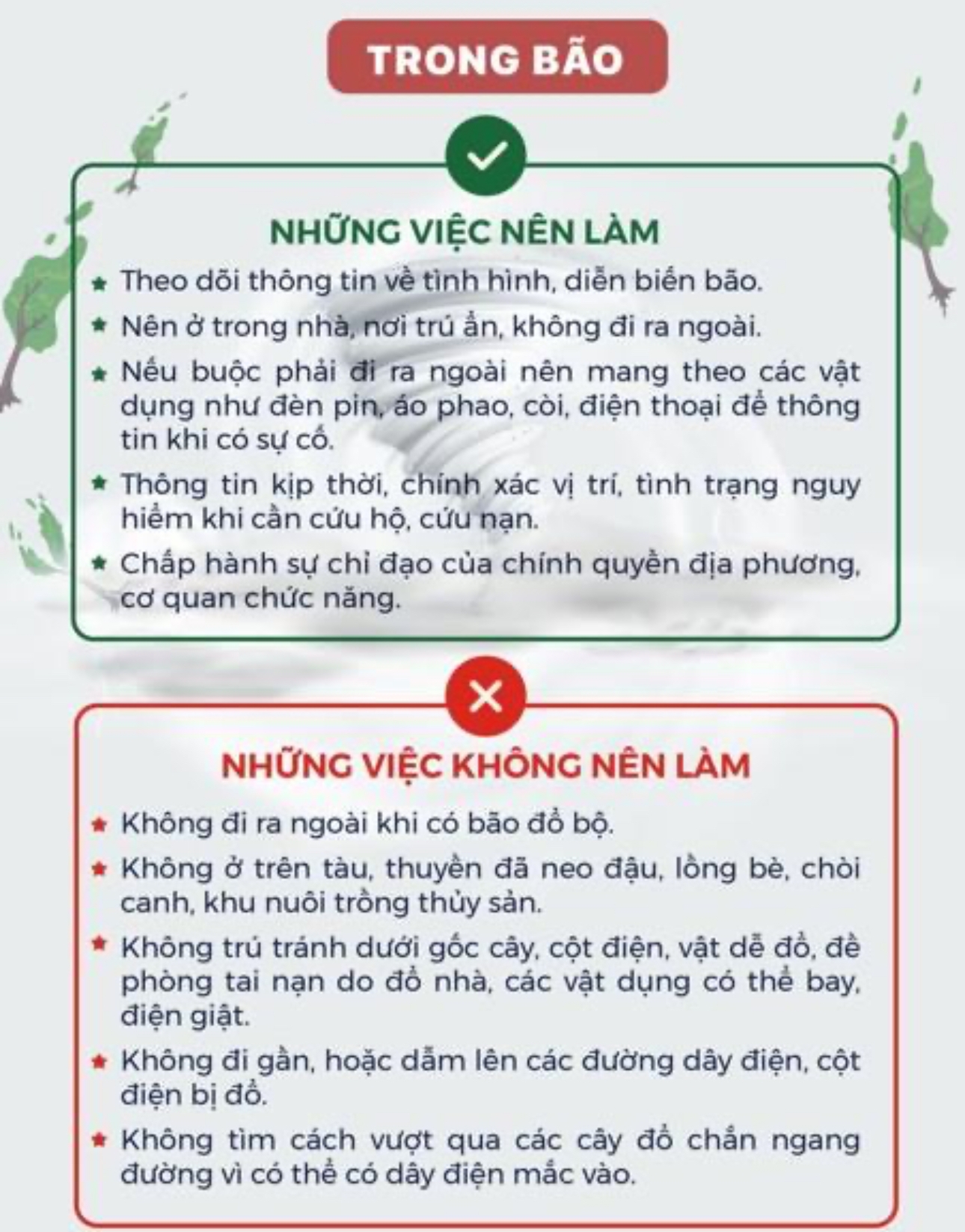 Mách nước kỹ năng ứng phó với bão