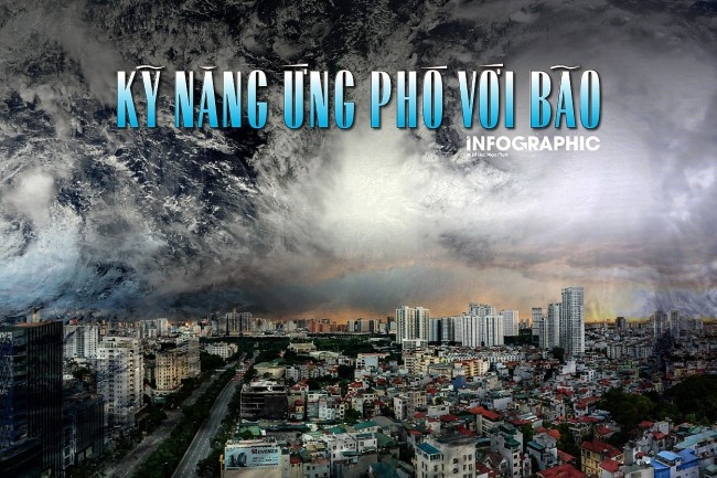 Mách nước kỹ năng ứng phó với bão