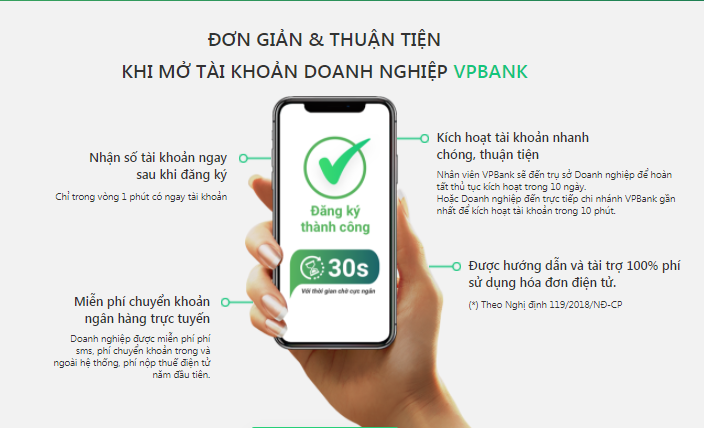 Doanh nghiệp mở tài khoản ngân hàng online trong 1 phút