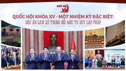 bai 1 buoc ngoat doi moi phap luat phai di truoc mot buoc