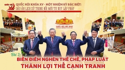 bai 2 bien diem nghen the che phap luat thanh loi the canh tranh