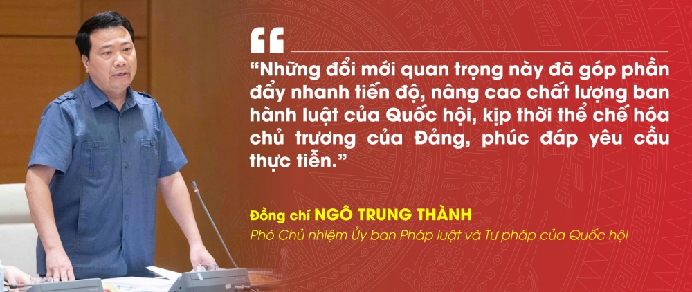 Bài 3: Đột phá tư duy lập pháp - mở đường cho kỷ nguyên mới