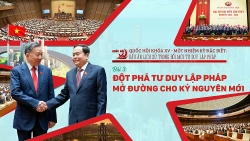 bai 3 dot pha tu duy lap phap mo duong cho ky nguyen moi