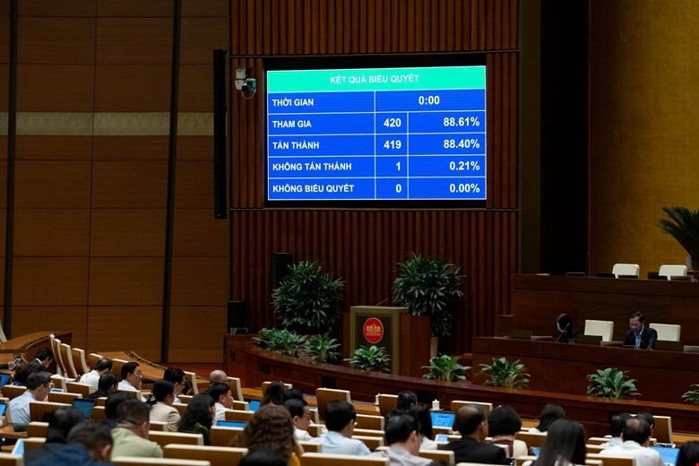 Quốc hội đồng ý chuyển nguồn hơn 23.800 tỷ đồng để trả lương cơ sở năm 2026