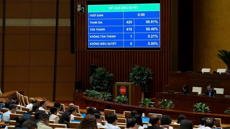 Quốc hội đồng ý chuyển nguồn hơn 23.800 tỷ đồng để trả lương cơ sở năm 2026