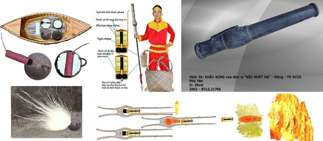 Công nghệ quân sự cổ và tài năng của vua Quang Trung