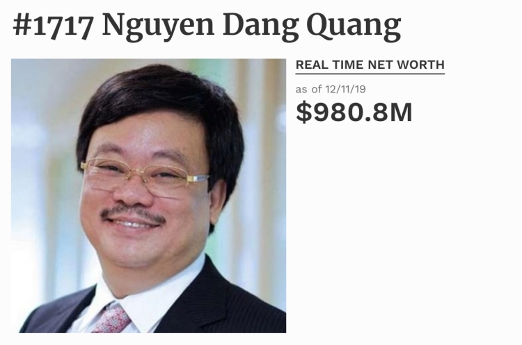 ong nguyen dang quang khong con la ty phu do la