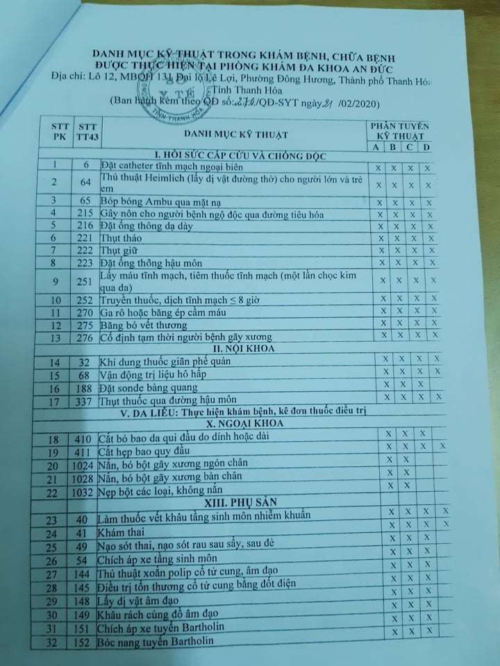 Bệnh nhân bất an sau khi khám, chữa bệnh tại Phòng khám đa khoa An Đức