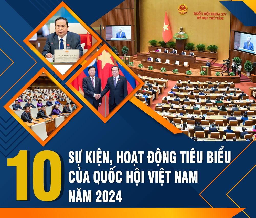 10 sự kiện, hoạt động nổi bật của Quốc hội năm 2024