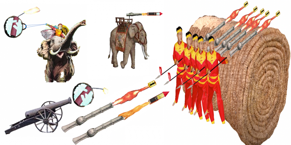 Vũ khí của Đại Việt thời vua Quang Trung trong cuộc chiến đấu chống lại các công ty Đông Ấn phương Tây