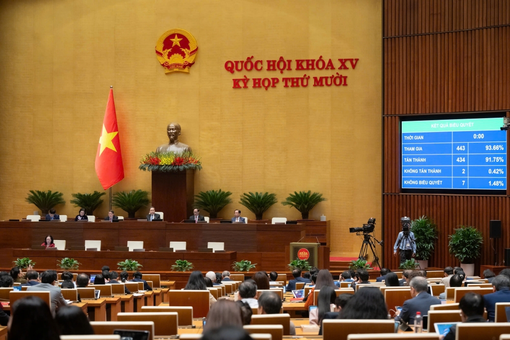 Quốc hội thông qua Luật An ninh mạng: Hàng loạt hành vi bị nghiêm cấm