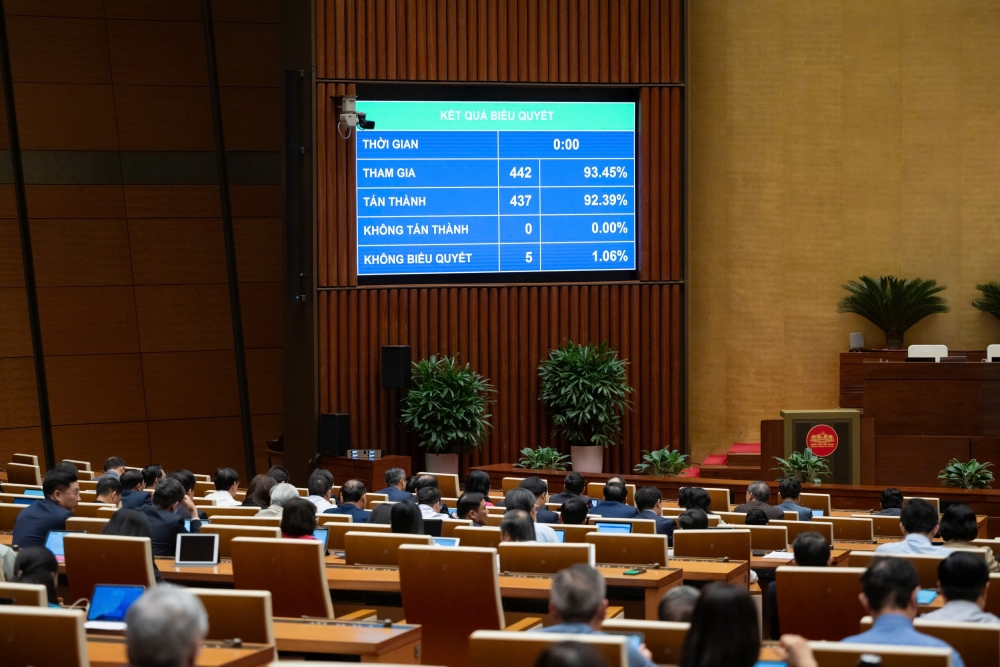 Viên chức không đáp ứng yêu cầu, có thể xem xét cho thôi việc Viên chức không đáp ứng yêu cầu, có thể xem xét cho thôi việc