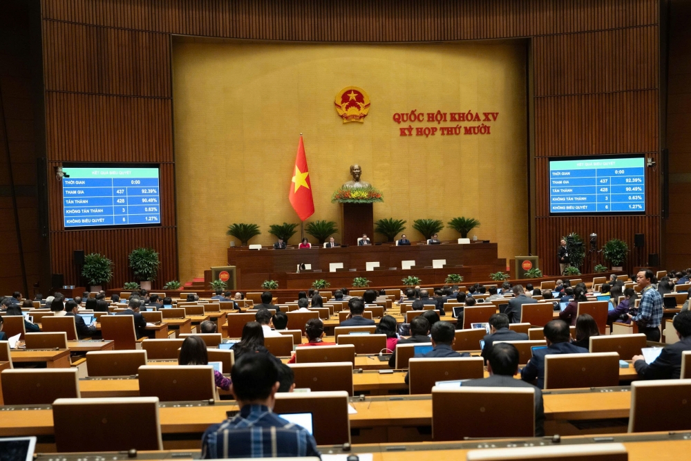 Quốc hội thông qua nghị quyết gỡ vướng trong thi hành Luật Đất đai Quốc hội thông qua nghị quyết gỡ vướng trong thi hành Luật Đất đai