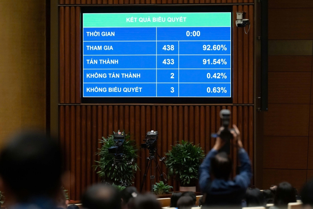 Cơ chế chưa từng có để TP Hồ Chí Minh trở thành siêu đô thị Cơ chế chưa từng có để TP Hồ Chí Minh trở thành siêu đô thị