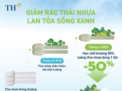 Tập đoàn TH chung tay giảm rác thải nhựa