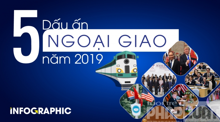 5 dấu ấn ngoại giao Việt nam năm 2019