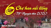 6 chợ hoa nổi tiếng đất Hà thành