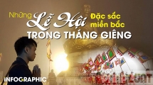 nhung le hoi dac sac mien bac trong thang gieng