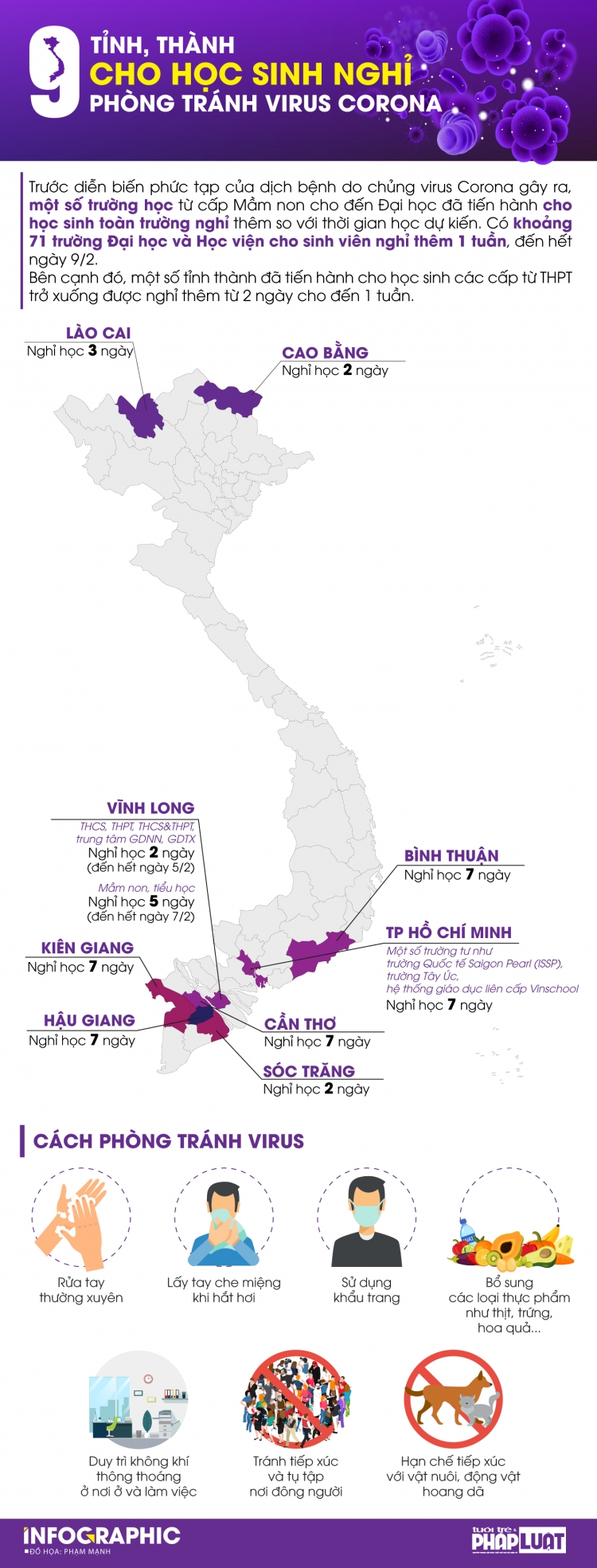 9 tinh thanh cho hoc sinh nghi hoc tranh virus corona