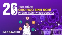 26 tinh thanh pho cho hoc sinh nghi hoc phong tranh dich benh do virus corona