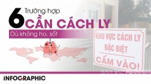 6 truong hop can cach ly du khong co trieu chung ho sot