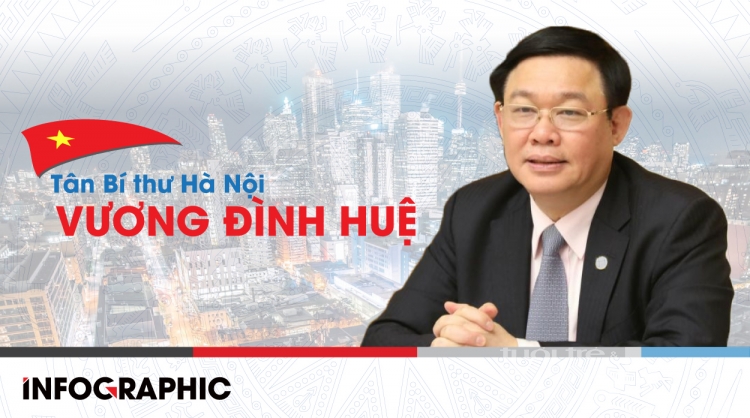 Đồng chí Vương Đình Huệ được phân công giữ chức Bí thư Thành ủy Hà Nội