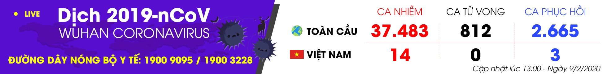 ca duong tinh virus corona thu 14 tai viet nam la nguoi o vinh phuc