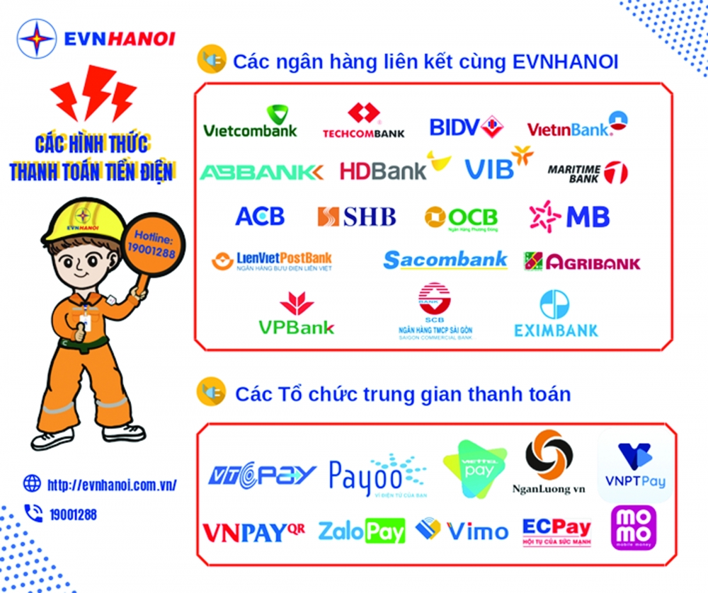 Các ngân hàng và tổ chức thanh toán trung gian có hợp tác với EVNHANOI
