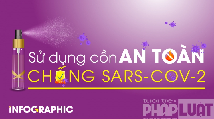 Sử dụng cồn an toàn, đúng cách phòng virus SARS-CoV-2